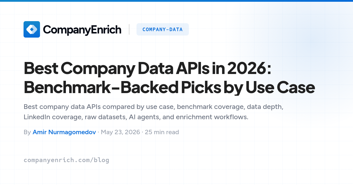 Best Company Data APIs in 2026: Benchmark-Backed Picks by Use Case