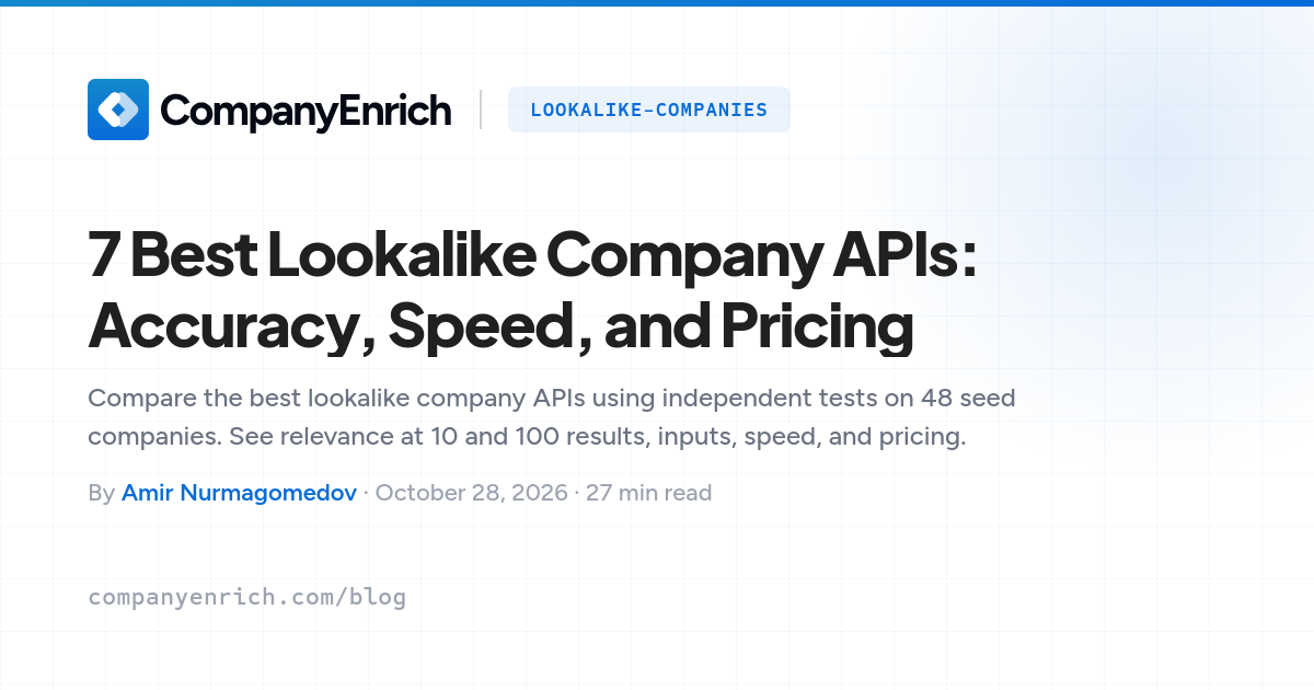 7 Best Lookalike Company APIs: Accuracy, Speed, and Pricing