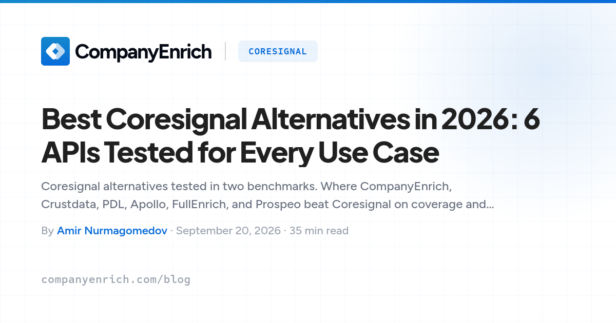 Best Coresignal Alternatives in 2026: 6 APIs Tested for Every Use Case