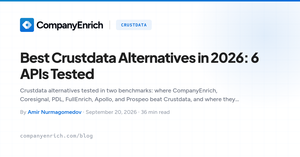 Best Crustdata Alternatives in 2026: 6 APIs Tested