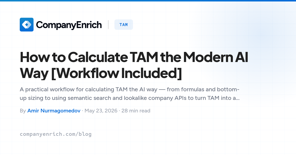 How to Calculate TAM the Modern AI Way [Workflow Included]