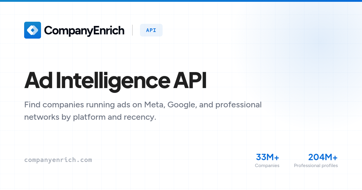 Ad Intelligence API - Find Companies Running Meta & Google Ads